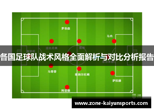 各国足球队战术风格全面解析与对比分析报告