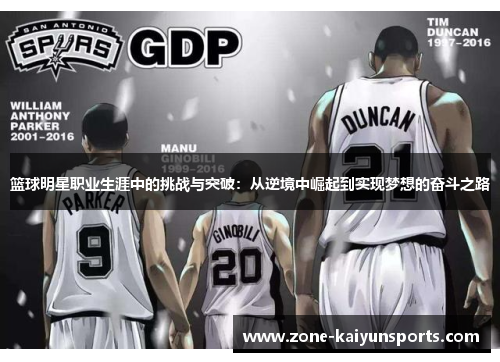 篮球明星职业生涯中的挑战与突破：从逆境中崛起到实现梦想的奋斗之路