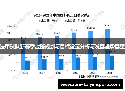 法甲球队新赛季战略规划与目标设定分析与发展趋势展望