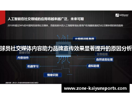 球员社交媒体内容助力品牌宣传效果显著提升的原因分析