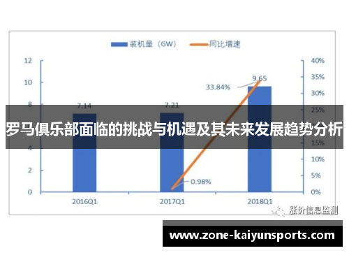罗马俱乐部面临的挑战与机遇及其未来发展趋势分析