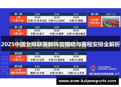 2025中国女排联赛新阵容揭晓与赛程安排全解析