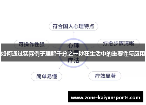 如何通过实际例子理解千分之一秒在生活中的重要性与应用