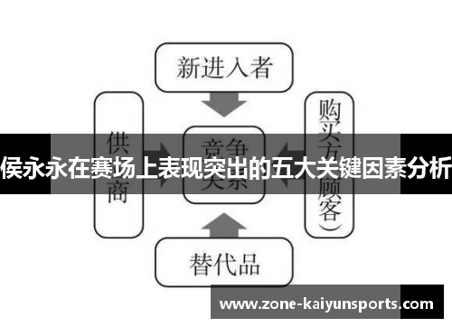 侯永永在赛场上表现突出的五大关键因素分析